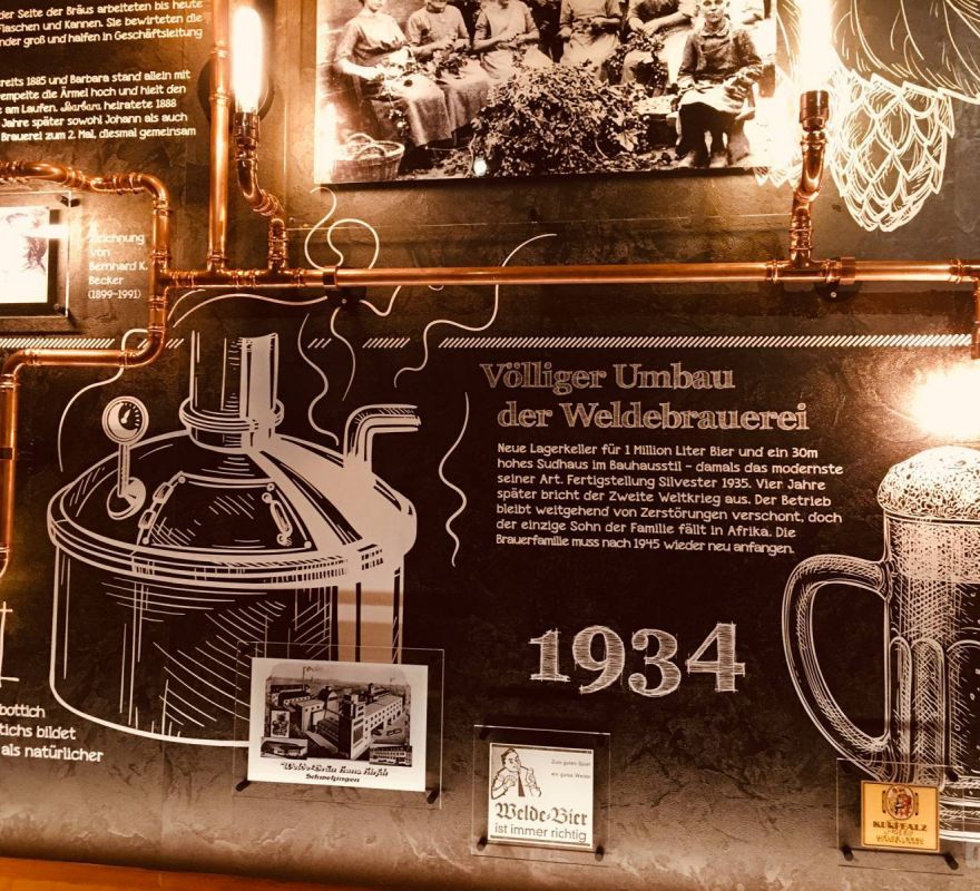 Welde Brauhaus, Schwetzingen
